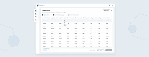 Andersen Germany GmbH Project - Een op AI gebaseerd hulpmiddel voor datagestuurde besluitvorming