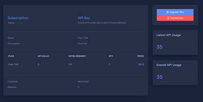 Zedkira Ltd Project - Finiite API