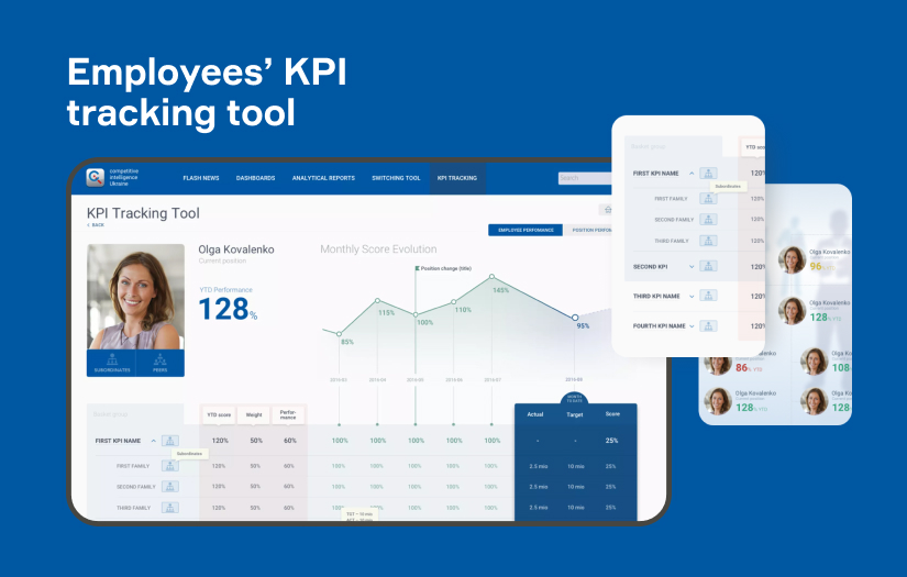 Brights Project - PMI KPI-tracking: webplatform voor efficiëntie-monitoring