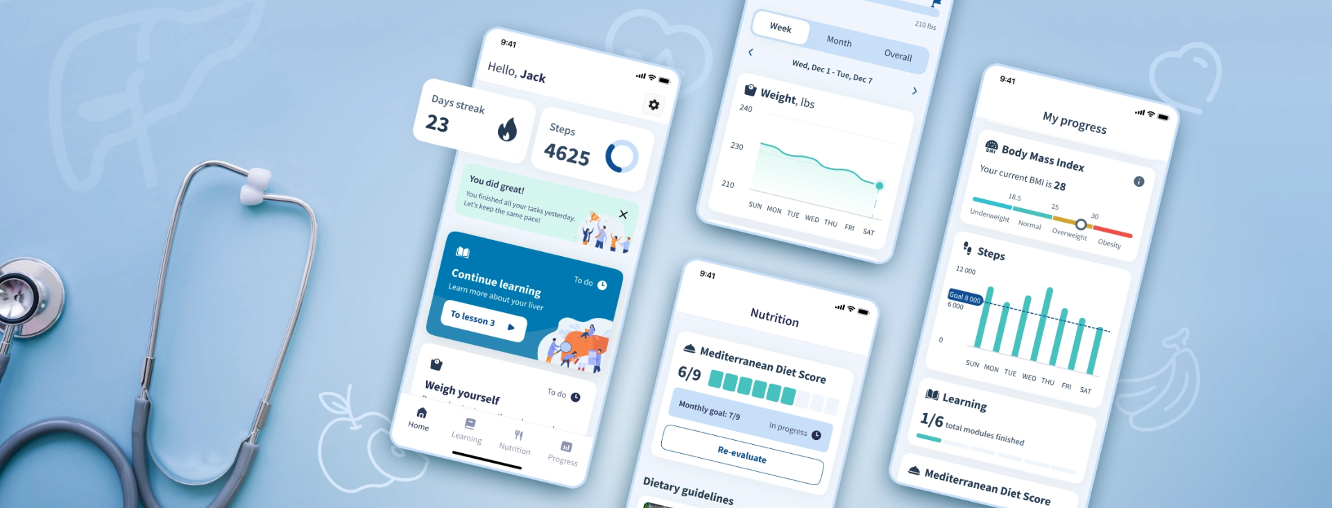 Andersen Germany GmbH Project - Een project voor het ontwerp van een gezondheidsapp