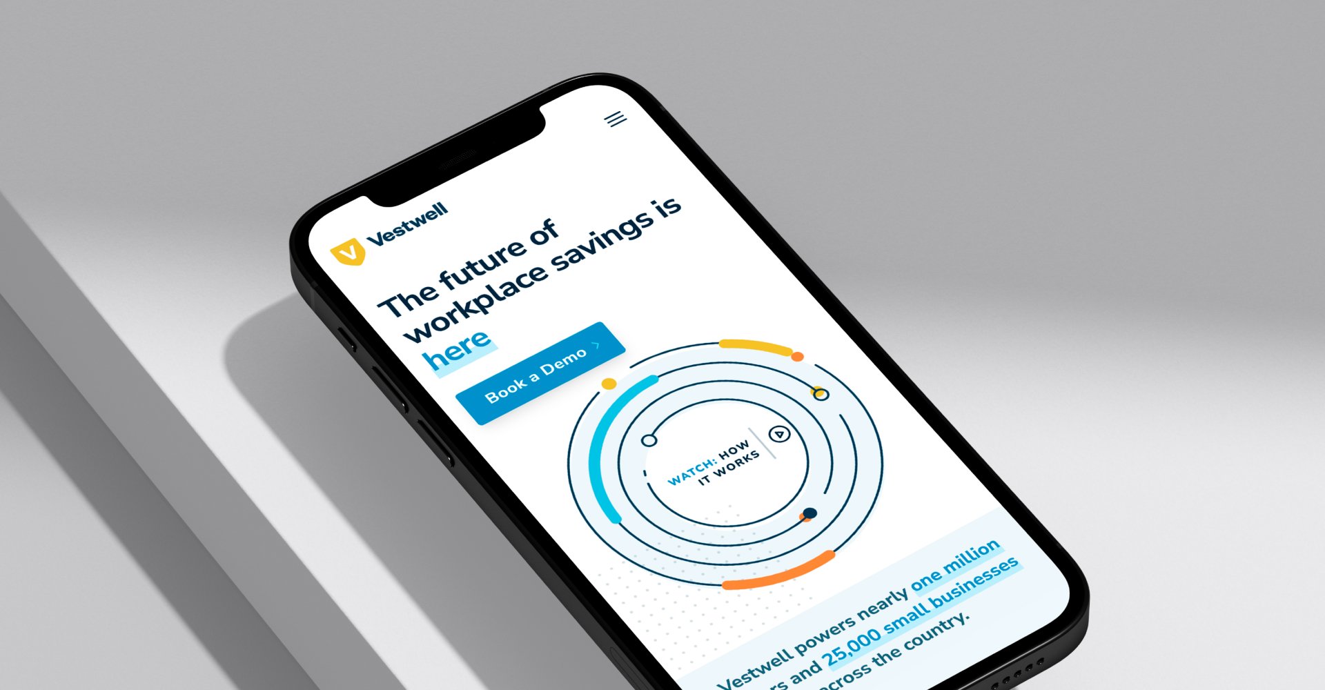 Vention Project - Vestwell: productoptimalisaties