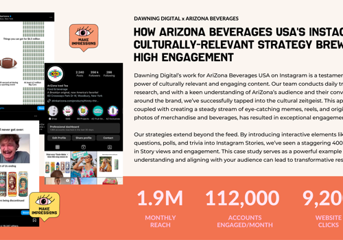 Dawning Digital Project - AriZona Beverages USA: Cultureel relevant content