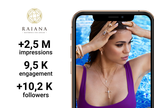 NORDLEAF Project - RAIANA socialemediapromotie