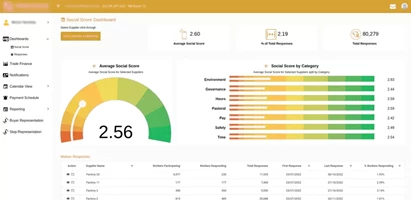 Elinext Project - ESG-software