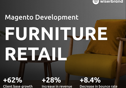 WiserBrand Project - Magento-ontwikkeling voor een wereldwijde meubelretailer