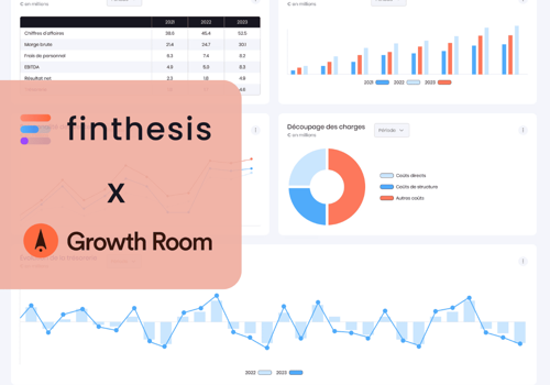 Growth Room Project - Outbound- en betaalde acquisitiestrategie voor een fintech