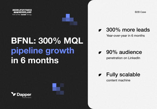 Dapper - the demand agency Project - BFNL: 300% groei in MQL’s via content