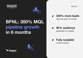 Dapper - the demand agency Project - BFNL: 300% groei in MQL’s via content