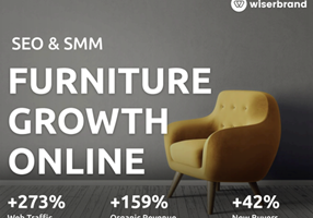 WiserBrand Project - Marketingdiensten voor een wereldwijde meubelretailer