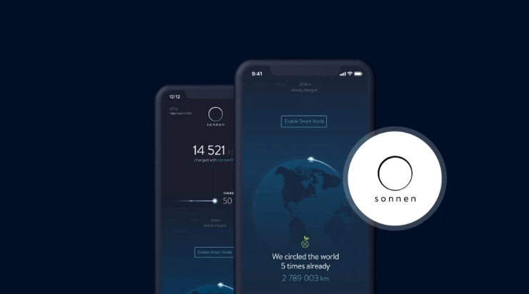 Boldare Project - Digitale transformatie voor sonnen, een leverancier van hernieuwbare energie