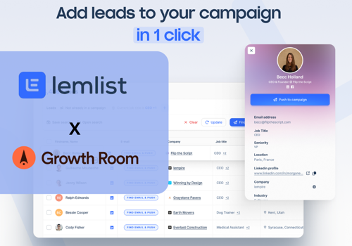 Growth Room Project - Schaalbare betaalde strategie met 713 gratis proefversies