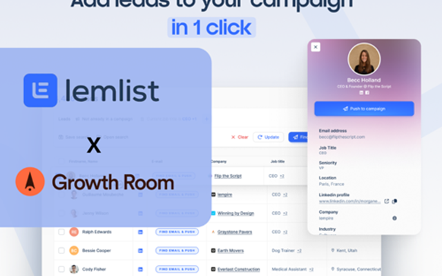 Growth Room Project - Schaalbare betaalde strategie met 713 gratis proefversies
