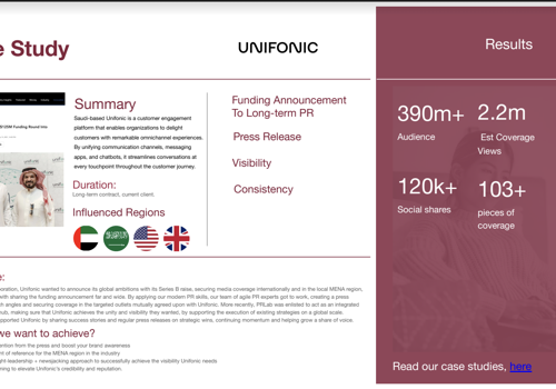 PRLab Project - Casestudy voor Unifonic