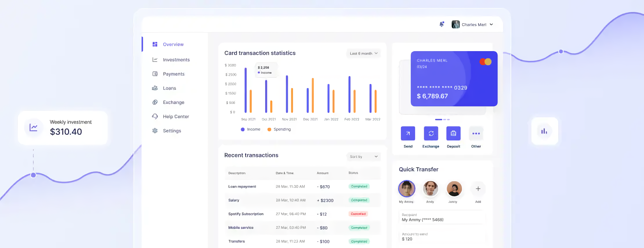 Andersen Germany GmbH Project - Een reeks fintech-oplossingen, volledig geïntegreerd