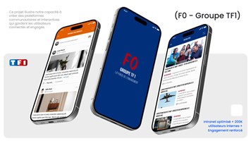 FO TF1, Intranet mobiel en interne berichtenservice