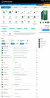 Kenner Soft Service GmbH Project - Software voor productconfiguratie met kunstmatige intelligentie voor de webwinkel