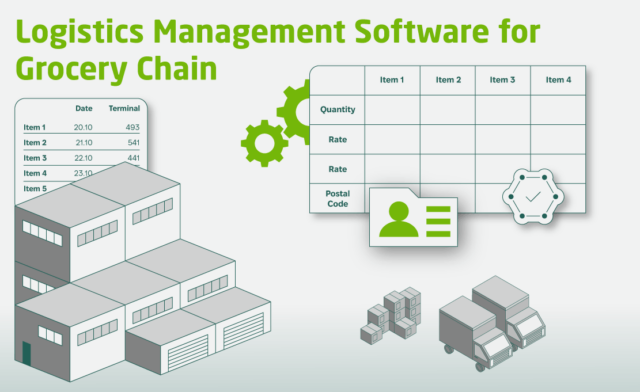 Logistiekmanagement Sofwatre