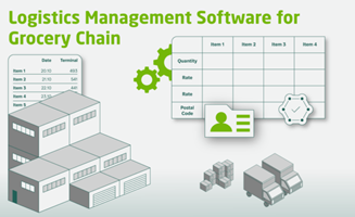 Chudovo OÜ Project - Logistiekmanagement Sofwatre