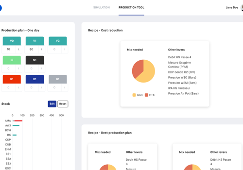 Granite Project - Webapplicatie voor een voorspellend productiemodel