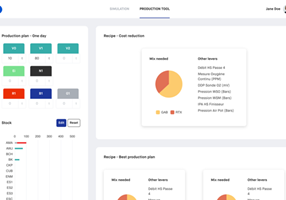 Webapplicatie voor een voorspellend productiemodel