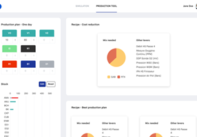 Granite Project - Webapplicatie voor een voorspellend productiemodel